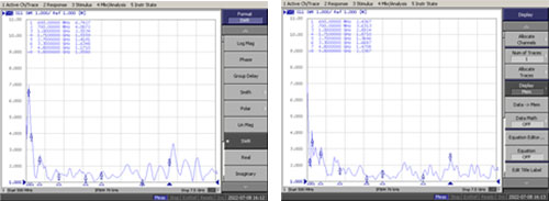 The voltage standing wave ratio performance curve of AN_Master_001 series antenna in 5G