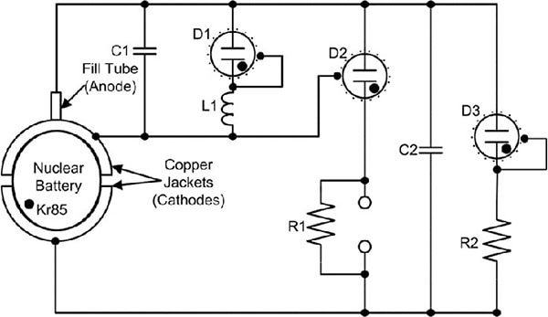 Diagram of an altitude-sensitive actuator