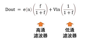 Σ-Δ ADC的高精度数模转化,是如何实现的?看完本文,你就懂了