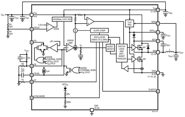 Myth busted: High-Current Switching-Regulator IC Noise Can Drop Close to LDO Numbers