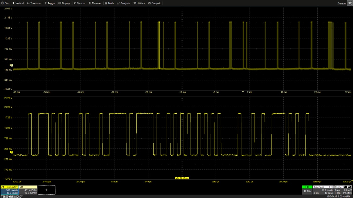 How to Simplify the Test of CAN Bus Networks Using the Right Oscilloscope