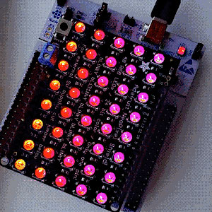 玩转单片机的重要功能 - DMA ,你的MCU编程设计有可能成为卷王!