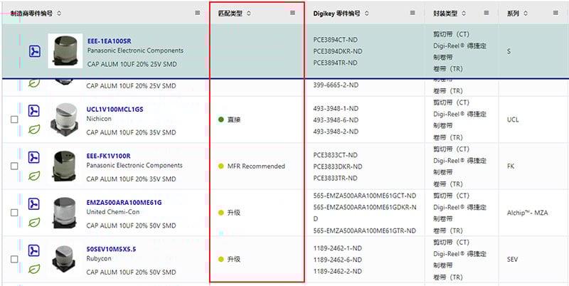 想找替代料?用这个工具易如反掌!