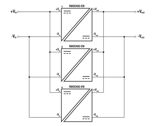 Parallel operation of the RECOM RMOD DC-DC converters is possible