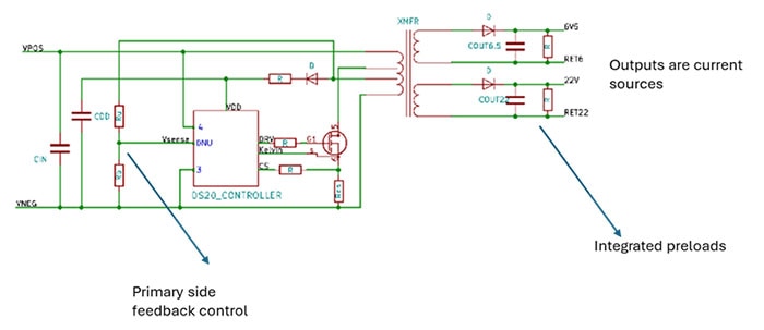 GMR10Dx Topology