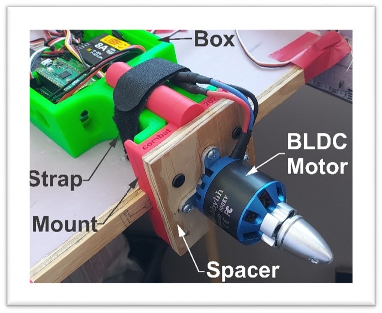 Modular components