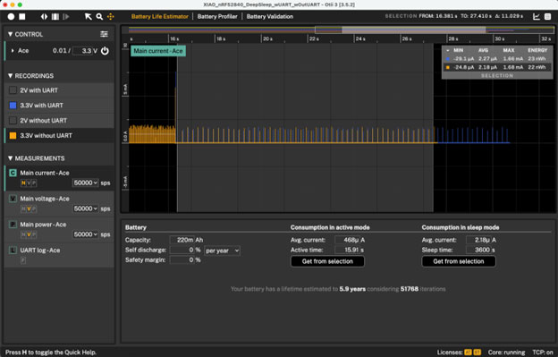 UART for Embedded Device Debugging: Best Practices for Low-Power Devices