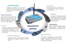 Image of Industrial IoT Gateways
