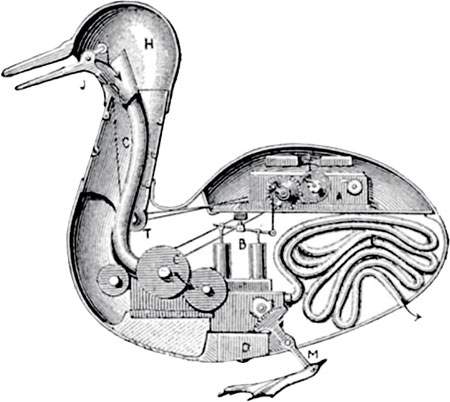 Interior of the duck of Vaucanson (automato)