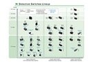 Image of Why Customers Choose OMRON Switches