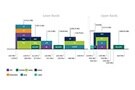 Image of Antenna’s Innovative Materials and Design Solves the Multiband GNSS Dilemma