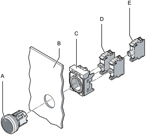 The basic elements of a front-mounted illuminated pushbutton