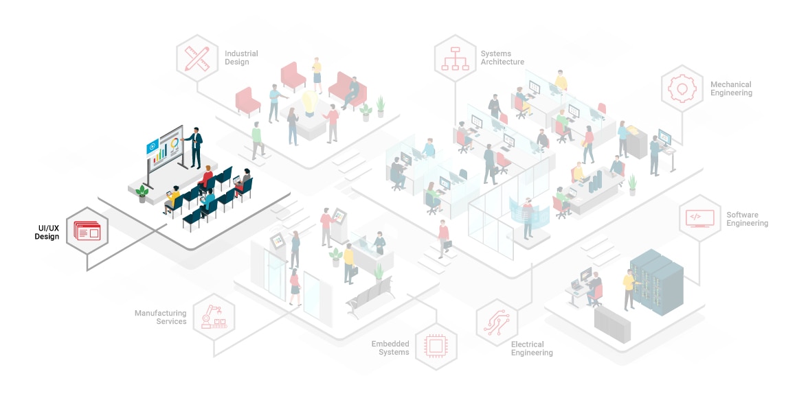 UI/UX Design UI/UX Design