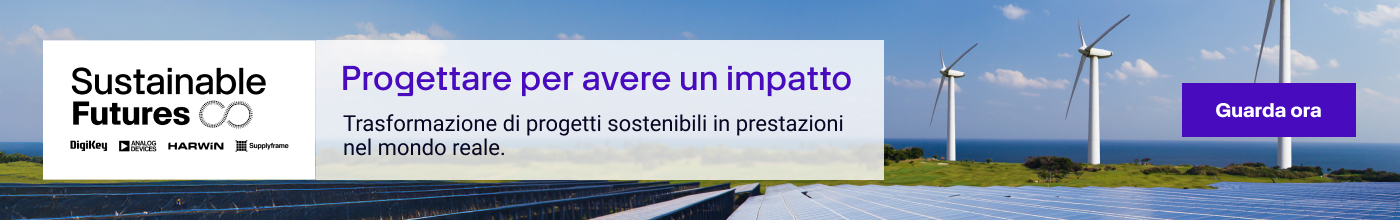 Sustainable Futures