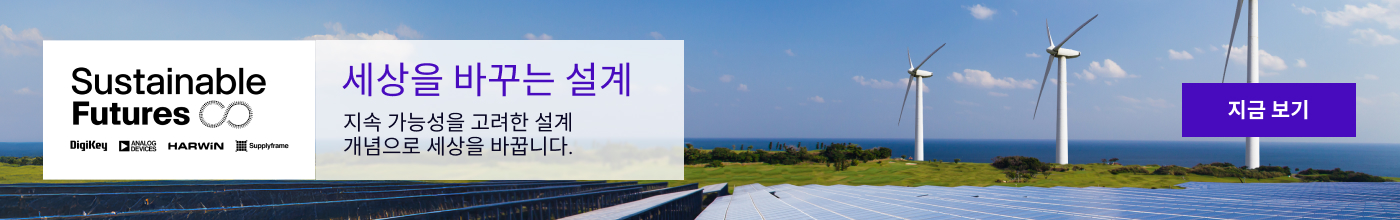 Sustainable Futures
