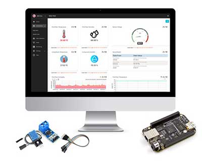 Image of Digi-Key and Machinechat Announce Global Availability of Ready-to-Use IoT Data Management Solution for BeagleBone