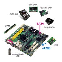 Core Advantages for Industrial Memory Core Advantages for Industrial Memory
