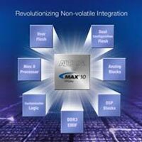MAX10 FPGA MAX10