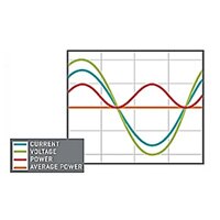 CUI - Power Factor Correction in Ac-Dc Power Supplies Power Factor Correction in Ac-Dc Power Supplies