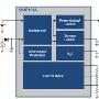 Block Diagram for an Energy Harvesting PMIC