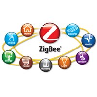 ZigBee overview ZigBee