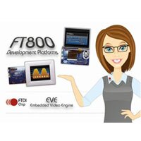 Embedded Video Engine - FT800 - FTDI Embedded Video Engine - FT800