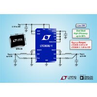 LTC3636-LG