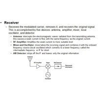 Slide explaining how RF is harnessed with a small diagram to illustrate Receiver