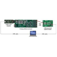 Design Accelerator Kit MAXREFDES24EVSYS