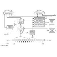 LED Driver IC Block