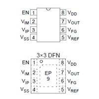 MCP6N16 Zero-Drift Instrumentation Amplifier MCP6N16 Zero-Drift Instrumentation Amplifier