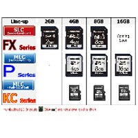 Line-up of Panasonic's industrial SD NAND memory type offering Industrial NAND flash memory type SD