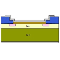 Silicon Carbide Schottky Schottky Diode