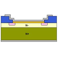 Silicon Carbide Schottky Schottky Diode