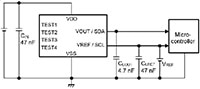 ABLICs S-5611A Series Programmable, Fast-Response, Linear Hall Effect Sensor IC RefOutput Abbildung: Programmierbarer, schnell reagierender, linearer Hall-Effekt-Sensor-IC der Serie S-5611A von ABLIC - Referenzausgang