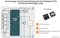 ABLIC S-82M3A/M4A/L4A Battery Protection IC image of ABLIC S-82M3A/M4A/L4A Battery Protection IC