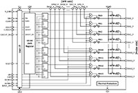 ABLIC Inc. S-UM65xx Block Diagram (click to enlarge) Image of ABLIC Inc. S-UM65xx Block Diagram (click to enlarge)