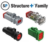 Amphenol Sine Systems StructurePlus™ Family of Overmold-Compatible Connectors Image of Amphenol Sine Systems StructurePlus™ Family of Overmold-Compatible Connectors