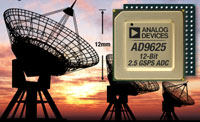 Analog Devices' AD9625 2 GSPS Data Converter תמונה של ממיר נתונים GSPS 2 AD9625 מבית Analog Devices