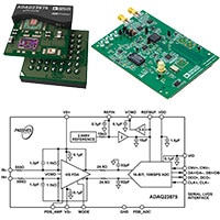 Analog Devices' ADAQ23875 Analog-to-Digital Converter Analog Devices 的 ADAQ23875 類比數位轉換器圖片