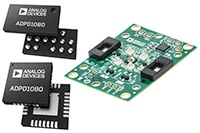 Analog Devices' ADPD1080/ADPD1081 Photometric Front Ends Image of Analog Devices' ADPD1080/ADPD1081 Photometric Front Ends