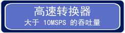 高速转换器链接 高速转换器按钮