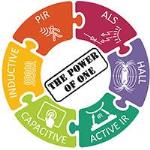 Azoteq's ProxFusion™ Integrated Multi-Sensor Technology Image of Azoteq's ProxFusion™ Integrated Multi-Sensor Technology