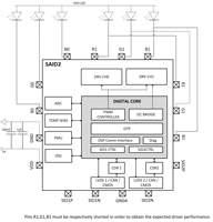 ams OSRAM AS1163B (SAID2) LED Driver IC Diagram Image of ams OSRAM AS1163B (SAID2) LED Driver IC Diagram