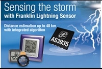 ScioSense's AS3935 Franklin Lightning Sensor Image of ScioSense AS3935 Franklin Lighting Sensor