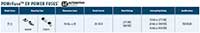 Bourns PF-K Series EV POWrFuse™ High-Power Fuses Selection Table (click to enlarge) Image of Bourns PF-K Series EV POWrFuse™ High-Power Fuses Selection Table (click to enlarge)
