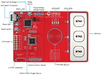 Infineon's CY8CKIT-148 Eval Kit Image of Infineon's CY8CKIT-148 Eval Kit