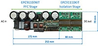 EPC EPC91107KIT + EPC91110KIT Reference Solution Image of EPC EPC91107KIT + EPC91110KIT Reference Solution