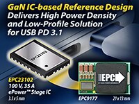 EPC's EPC9177 Reference Design Board Image of EPC's EPC9177 Reference Design Board