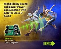EPC's EPC9192KIT Class D Amplifier Evaluation Board Image of EPC's EPC9192KIT Class D Amplifier Evaluation Board